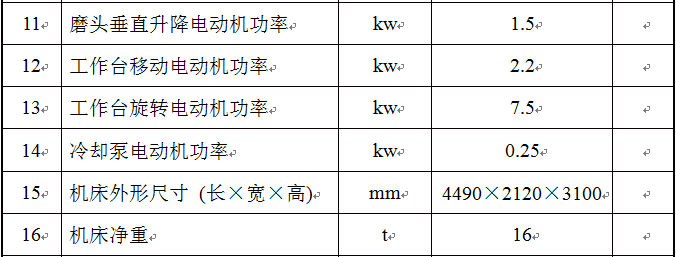 M74150立軸圓臺平面磨床